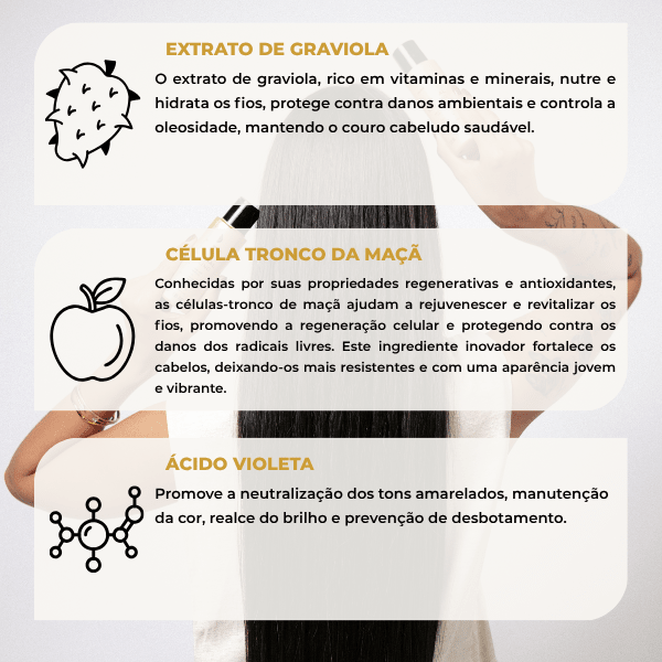 Kit Alinhamento Matizado Apple Stem Cell 120ml + Máscara de Hidratação Vitality 250g - Pro Hairmony